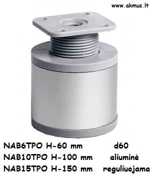 NAB6TPO