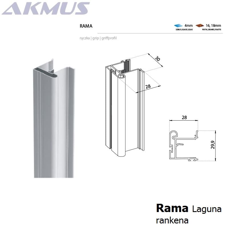 RAMA rankena