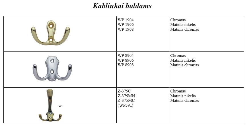 Kabliukai