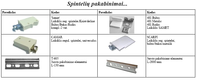 Spintelių pakabinimai