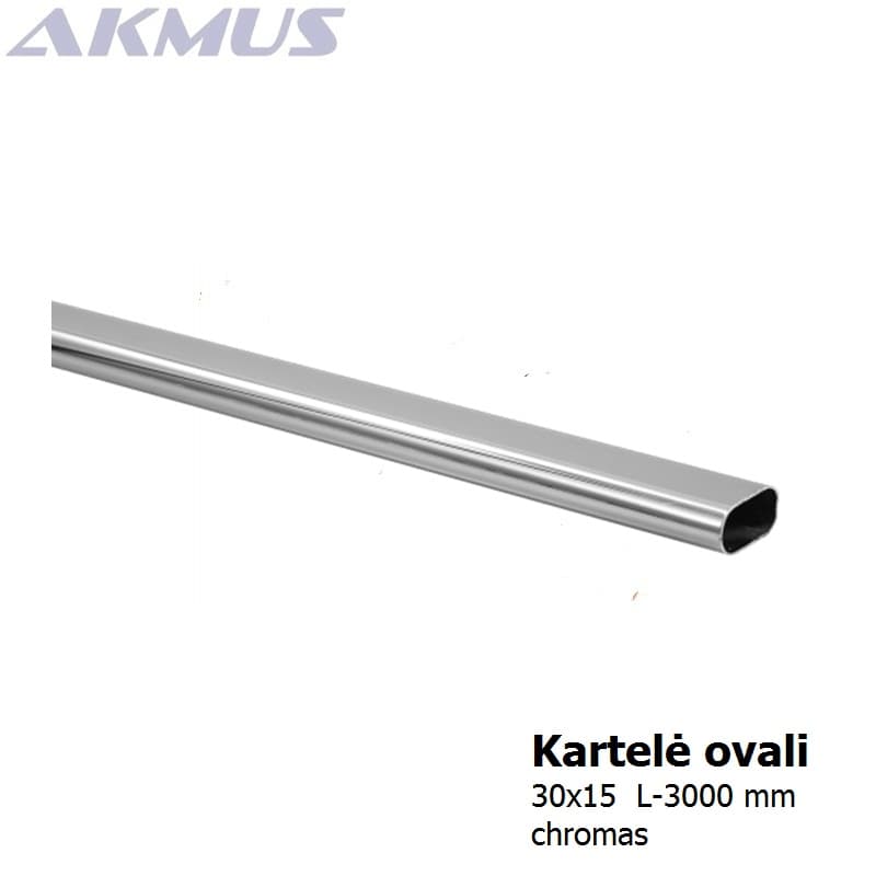 Kartelė rūbams