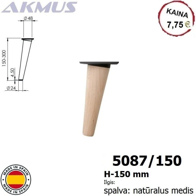 50871