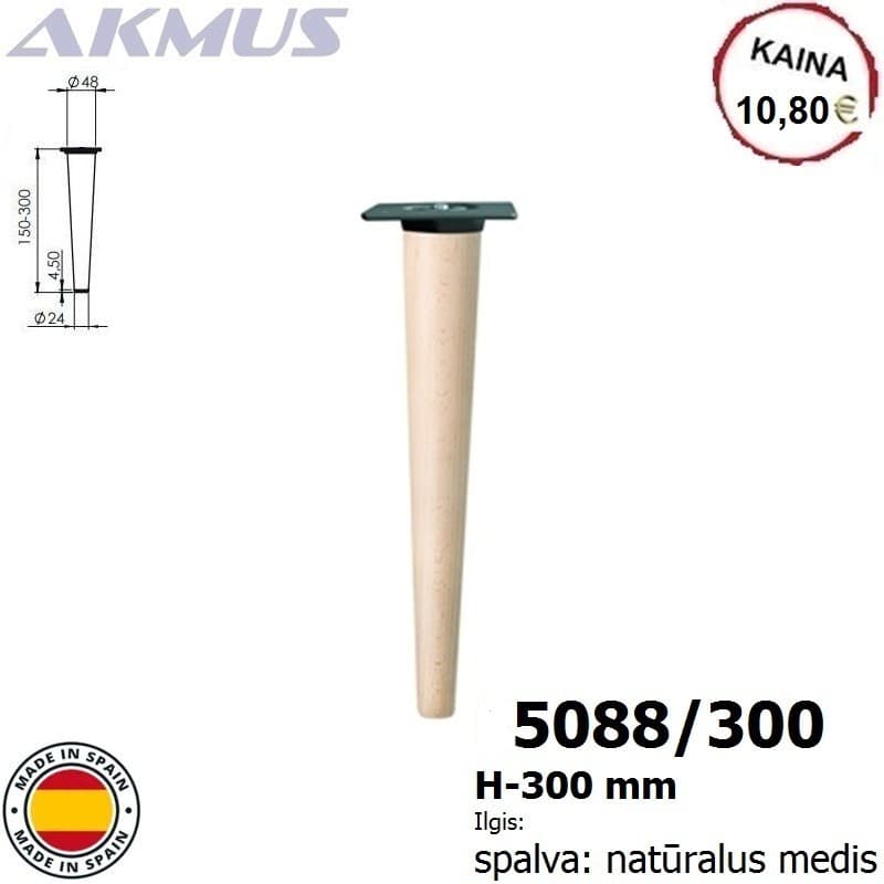 50883