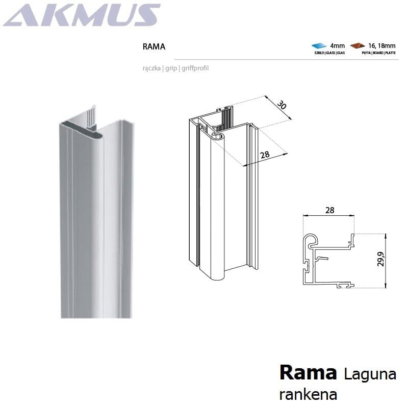 Rama