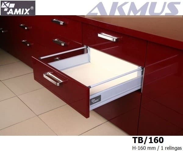 AMIX/BL-2