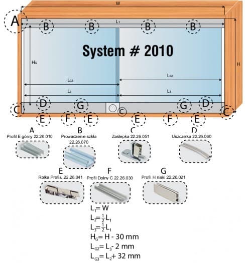 Siso schema