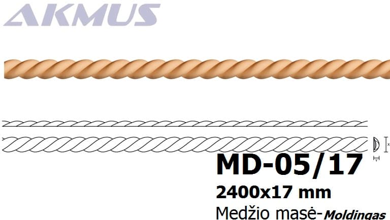 MD-05/17